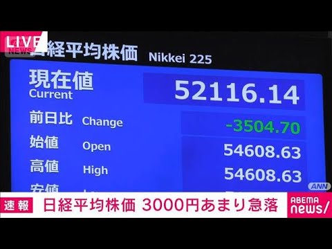 日経平均株価　下げ幅3000円超に拡大　イラン情勢受け原油先物価格が急騰(2026年3月9日)