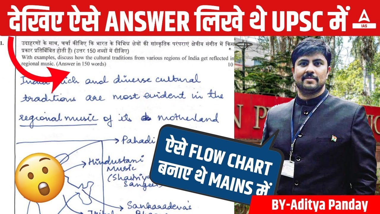 Ethics in Governance | UPSC GS Paper 4 Ethics Mains Answer Writing ऐसे ...