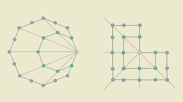 Finding the general formula for nth octagonal number | Visual proof |