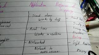 Classification of embedded systems