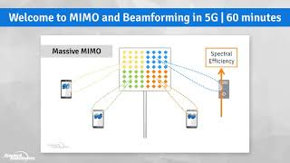 Welcome to MIMO and Beamforming in 5G