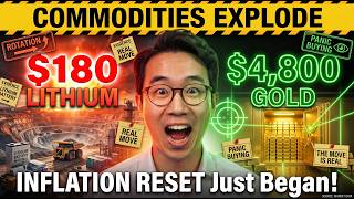 $180 LITHIUM & $4,800 GOLD: The Inflation Reset Just Began! (Commodities Explode)