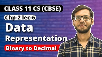 Binary to Decimal Conversion | Chapter 2 Data Representation | Class 11 Computer Science 2023-24 |