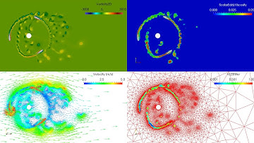 Simulating turbulent flow fields around a wind turbine by the VLES turbulence model