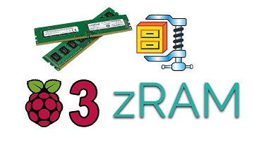 Increasing RAM Capacity on Raspberry Pi using zRAM. Does It Work?