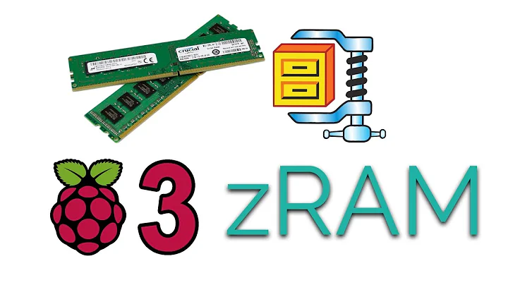 Increasing RAM Capacity on Raspberry Pi using zRAM. Does It Work?