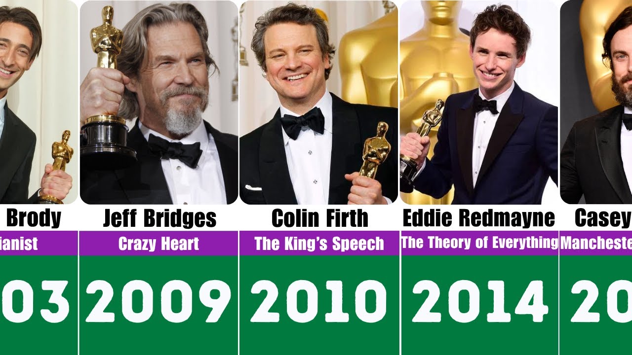 All Best Actor Oscar Winners in Academy Award History | 1929-2024 - YouTube