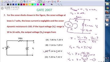 GATE 2007 ECE Practical zener diode as voltage regulator