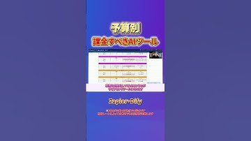 【予算別】課金すべきAIツール#Zapier#Dify#ChatGPT#OpenAI