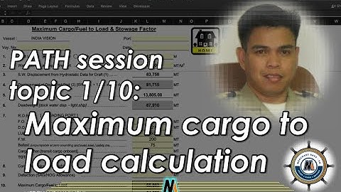 PATH session topic: 1/10 Maximum Cargo To Load