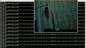 Object Tracking using Template Matching