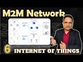 M2m network iot internetofthings