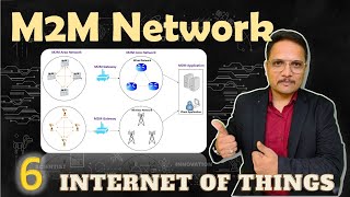 M2M Network #IoT #InternetofThings