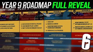 Year 9 Roadmap - Recruit Rework, Blackbeard Rework, Greek Operator - Rainbow Six Siege Y9