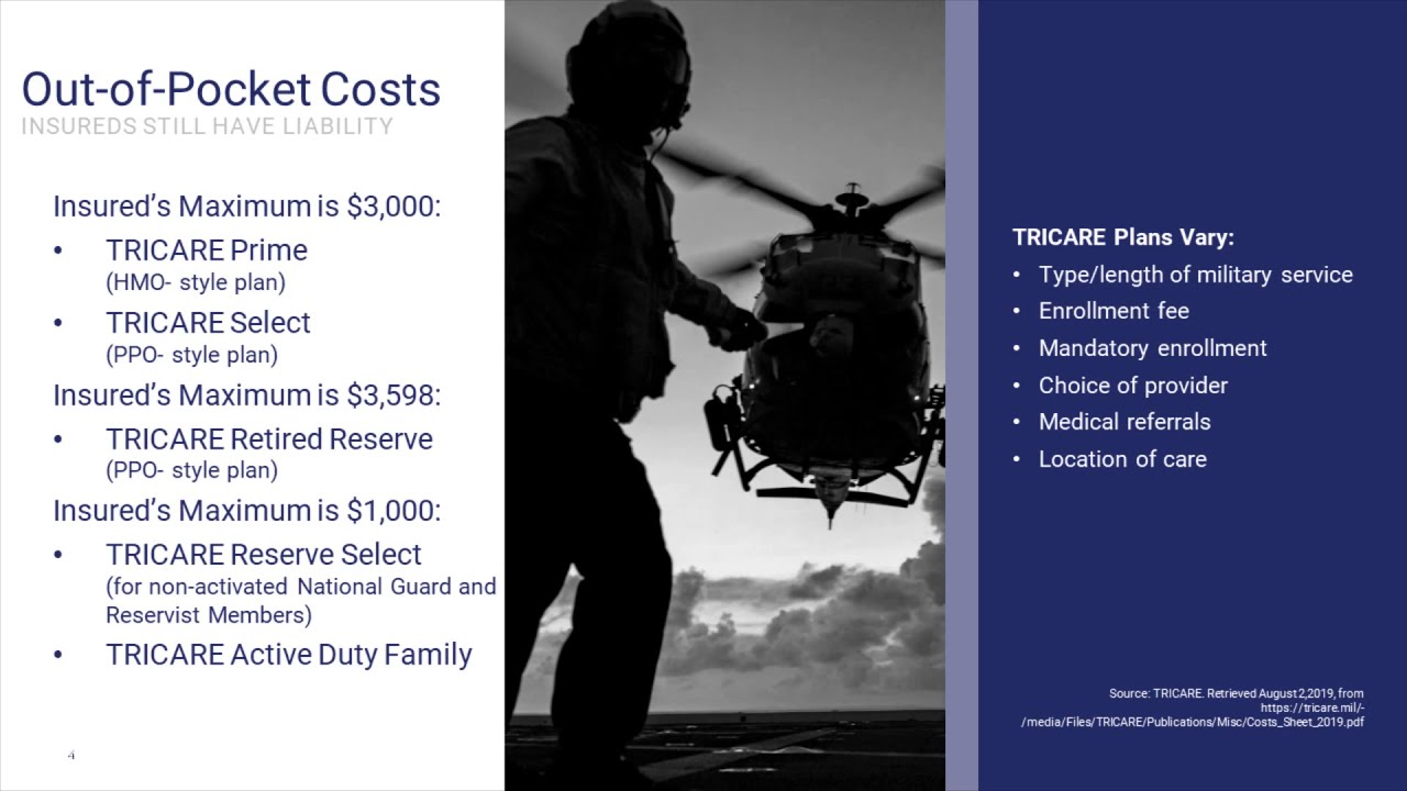 TRICARE Supplement Insurance Plan for Brokers Brief - YouTube