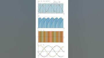 PWM switching frequencies