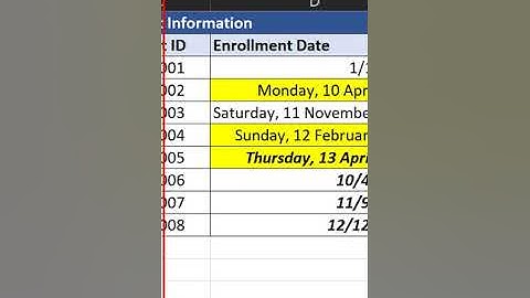 Cleaning Up Data Using  Format Painter in Excel #shorts #short #shortsvideo #excel