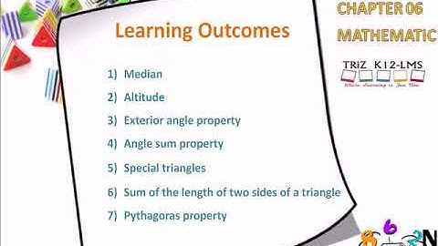 CBSE Standard 7 Chapter 6 The Triangle and its Properties part 1learning outcomes