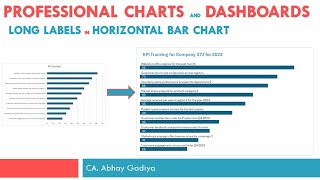 Horizontal Bar chart with Long Labels