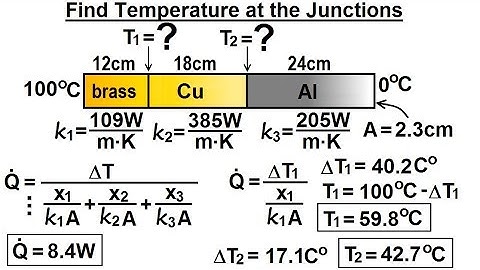 Physics 24A  Heat Conduction Examples (22 of 22) Temperature at Both Junctions?