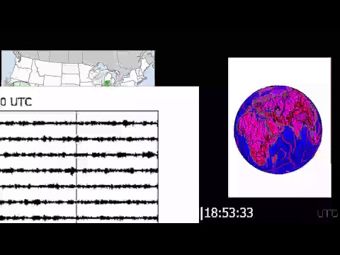 News, Earthquake Watch, Space weather, Storm Warnings, Solar Storms,