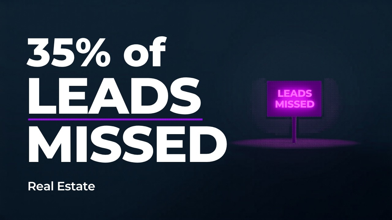 Real estate agents miss 35% of buyer inquiries — the fix