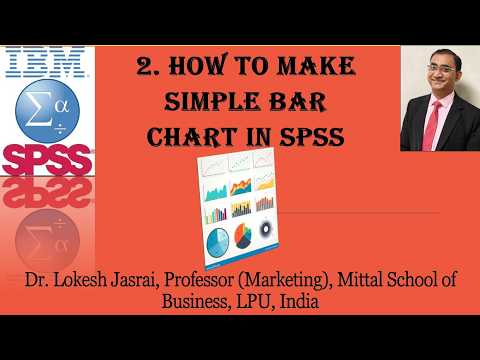 2. HOW TO MAKE SIMPLE BAR CHART - YouTube