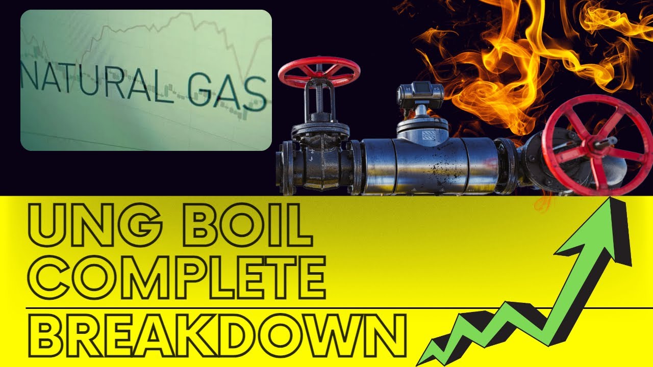 Decoding the Natural Gas Rally: In-depth Analysis 🚨 BOIL UNG KOLD ETFs 🚨