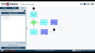 Tutorial How to generate Test Cases in TestCompass