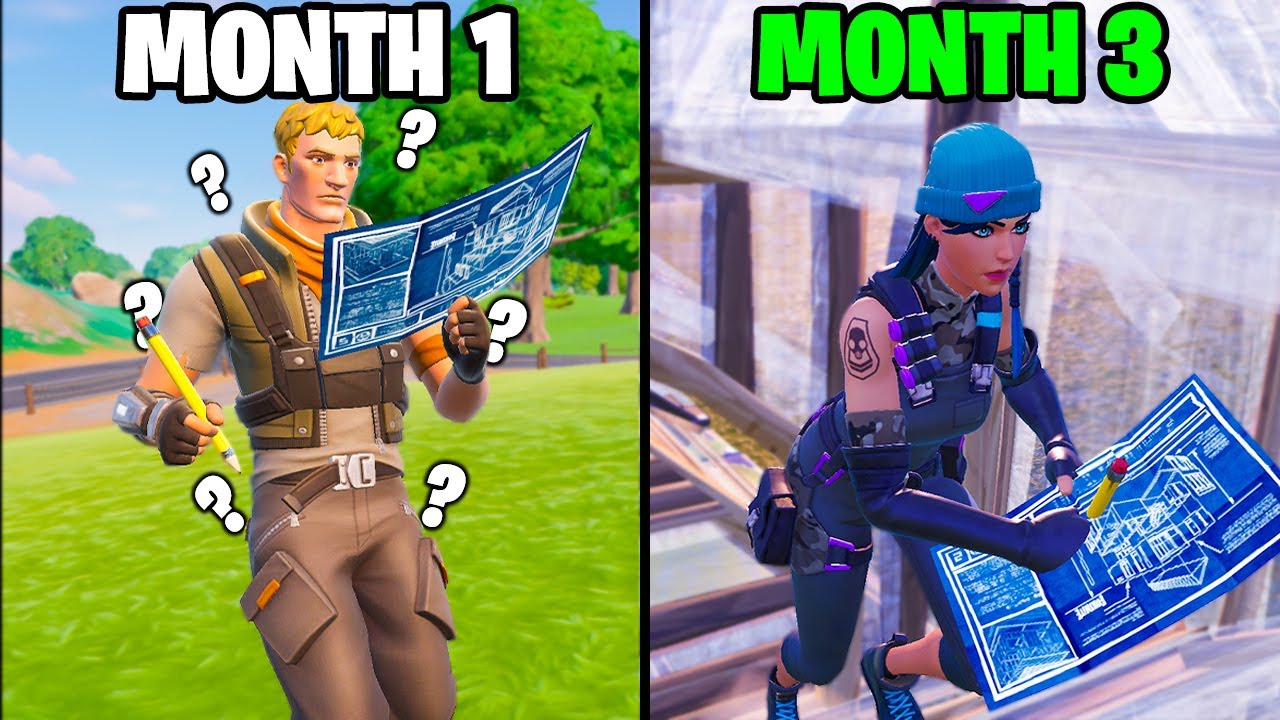 3 Month Controller To Keyboard Progression!