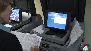 Your Voice Matters: Duval County Supervisor of Elections Office tests voting equipment