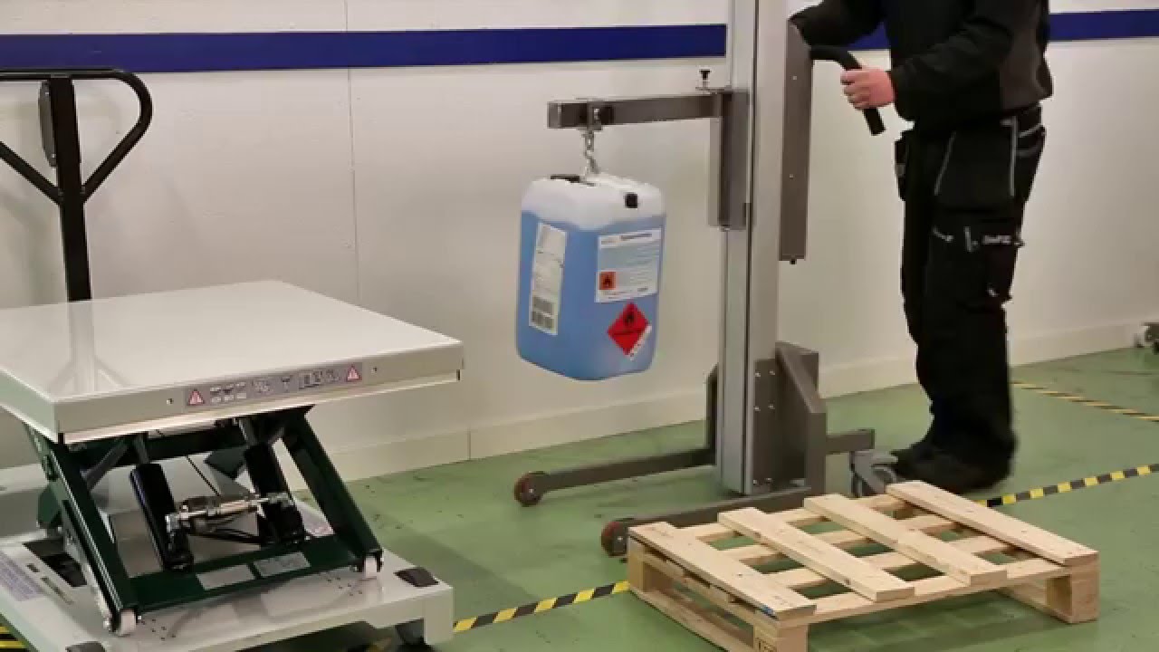 Work Positioner Jib arm with lifting hook YouTube