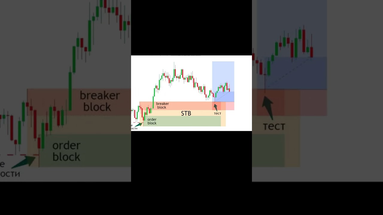 стб (stb)\бтс (bts) 