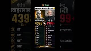 Nehru vs Modi: foundation vs fast growth 🇮🇳 think, compare & decide 🪳 #MCNIDHAR #India