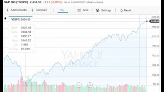 The Average American Net worth is over 697K Why that is False and why it is about to get Worse