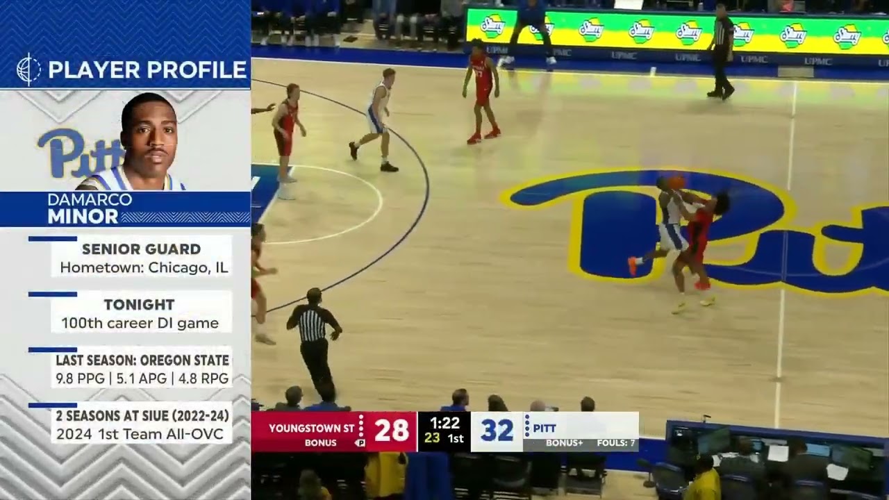 YSU vs. Pitt: Damarco Minor Turnovers, 2025-2026 Season