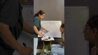 Law of exponents- 4th Law: Dividing powers with same base| playing with powers #class8maths