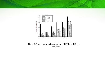 DUAL EDGE-TRIGGERED D-TYPE FLIP-FLOP WITH LOW POWER CONSUMPTION