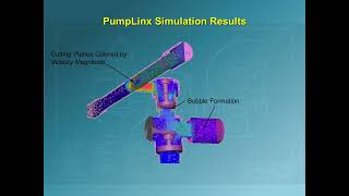 CFD Simulation of a Piston Pump with Simerics CFD, formerly know as  PumpLinx.