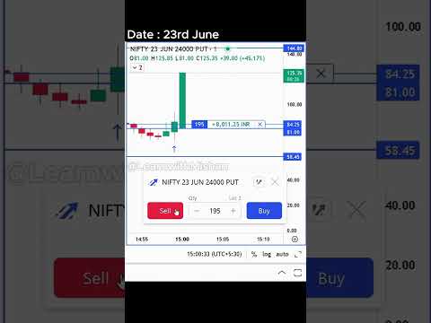 Nifty Expiry Hero Zero || 23rd June Trade Analysis  #trading #nifty #expirystrategy