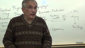 Classes in Game Design - Lecture 2