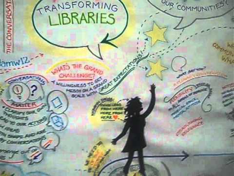 learning strategies ALA Midwinter Meeting 2012, Day 1: Empowering Voices: Transforming Libraries