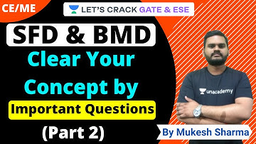 SFD & BMD: Clear Your Concept by Important Questions (Part-2) | Strength of Material | Mukesh Sharma