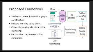 ICDTDE2025 – 406 – Enhancing E-Content Development for Engineering Courses with Machine Learning