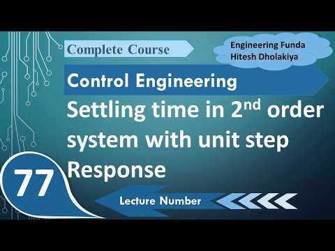 Settling Time of Second Order System: Basics, Definition, and Derivation