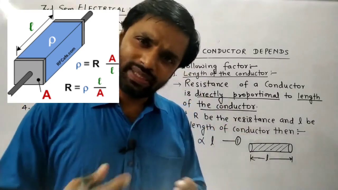 ELECTRICAL CKT & N/W (3RD SEM EL) LECT04 YouTube
