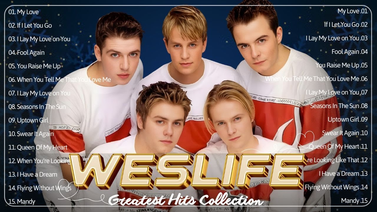 Westlife Greatest Hits Full Album | Best Love Songs Collection 2026 