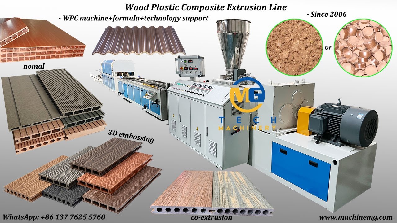What is Wood Plastic Composite?
