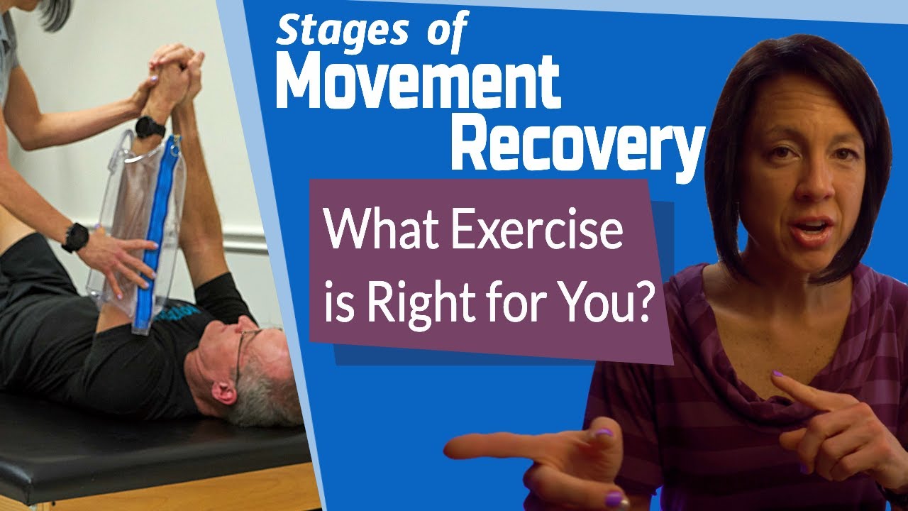 Stages of Motor Recovery What are the best arm and leg exercises