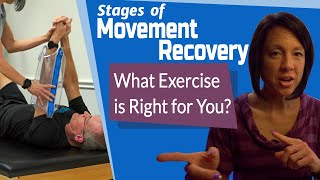 Stages of Motor Recovery: What are the best arm and leg exercises?